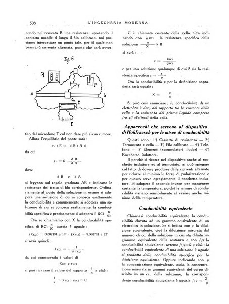 L'Ingegneria moderna rassegna di tecnologie industriali, agrarie, edilizie, idrauliche, stradali, ferroviarie