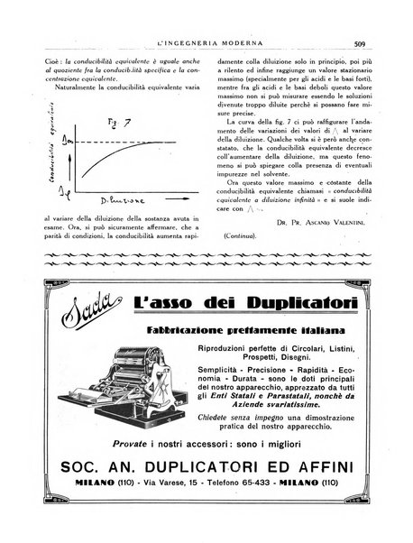 L'Ingegneria moderna rassegna di tecnologie industriali, agrarie, edilizie, idrauliche, stradali, ferroviarie