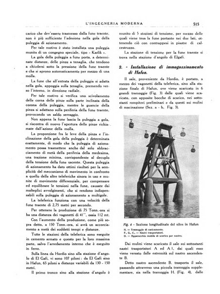 L'Ingegneria moderna rassegna di tecnologie industriali, agrarie, edilizie, idrauliche, stradali, ferroviarie