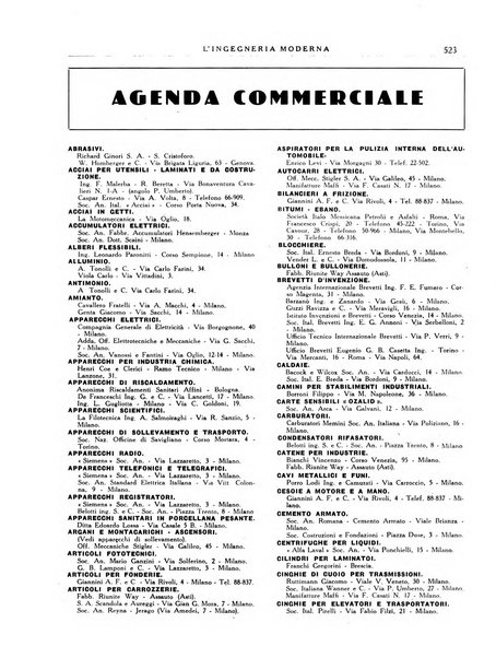 L'Ingegneria moderna rassegna di tecnologie industriali, agrarie, edilizie, idrauliche, stradali, ferroviarie