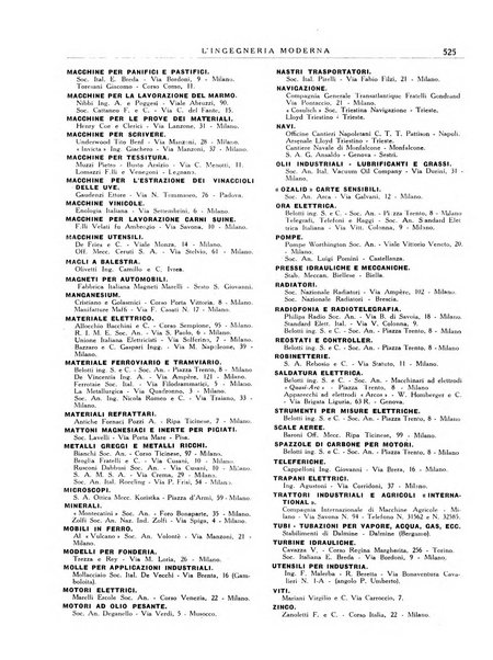 L'Ingegneria moderna rassegna di tecnologie industriali, agrarie, edilizie, idrauliche, stradali, ferroviarie