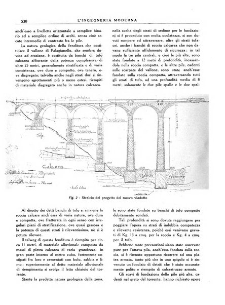 L'Ingegneria moderna rassegna di tecnologie industriali, agrarie, edilizie, idrauliche, stradali, ferroviarie