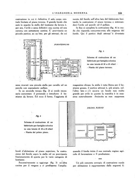 L'Ingegneria moderna rassegna di tecnologie industriali, agrarie, edilizie, idrauliche, stradali, ferroviarie