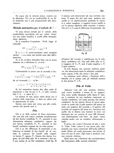 L'Ingegneria moderna rassegna di tecnologie industriali, agrarie, edilizie, idrauliche, stradali, ferroviarie