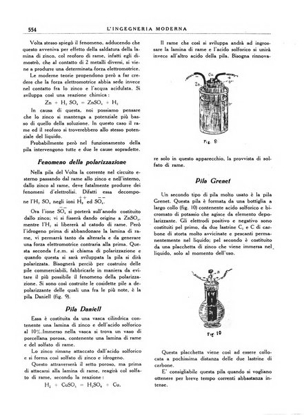 L'Ingegneria moderna rassegna di tecnologie industriali, agrarie, edilizie, idrauliche, stradali, ferroviarie