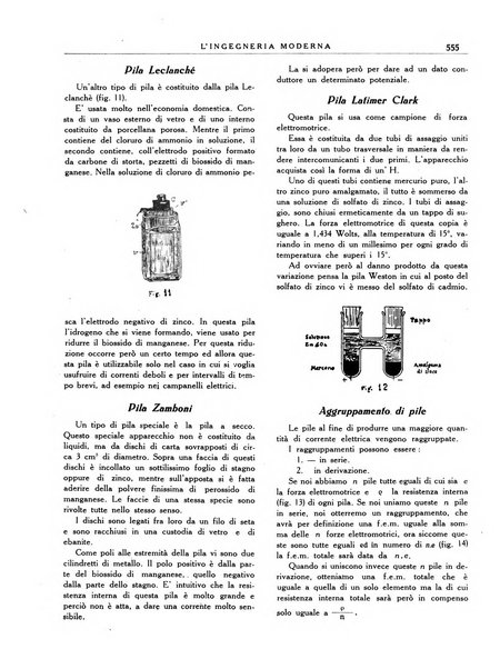 L'Ingegneria moderna rassegna di tecnologie industriali, agrarie, edilizie, idrauliche, stradali, ferroviarie