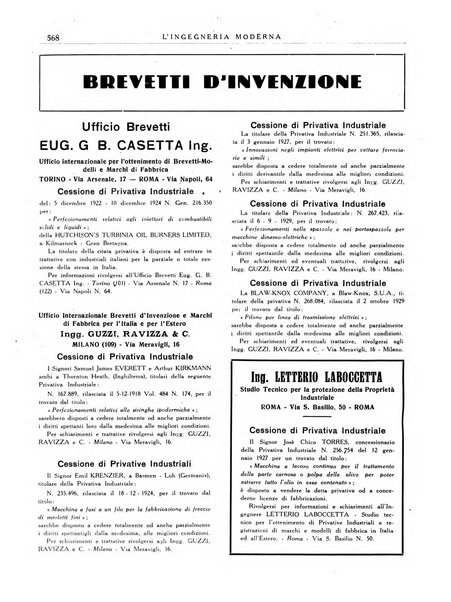 L'Ingegneria moderna rassegna di tecnologie industriali, agrarie, edilizie, idrauliche, stradali, ferroviarie