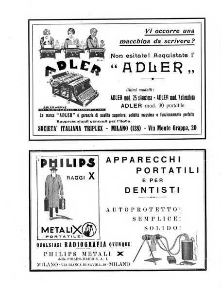 L'Ingegneria moderna rassegna di tecnologie industriali, agrarie, edilizie, idrauliche, stradali, ferroviarie