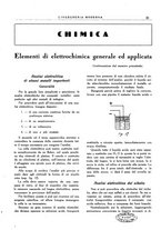 giornale/CFI0356582/1931/unico/00000027