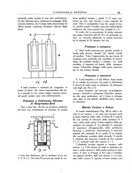 L'Ingegneria moderna rassegna di tecnologie industriali, agrarie, edilizie, idrauliche, stradali, ferroviarie