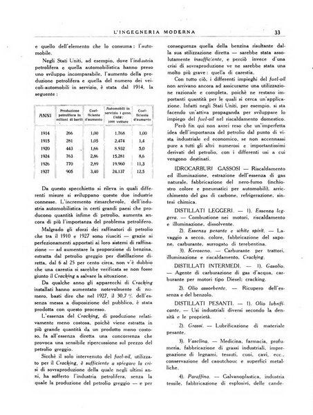 L'Ingegneria moderna rassegna di tecnologie industriali, agrarie, edilizie, idrauliche, stradali, ferroviarie