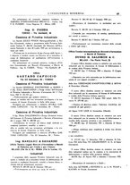 giornale/CFI0356582/1931/unico/00000055