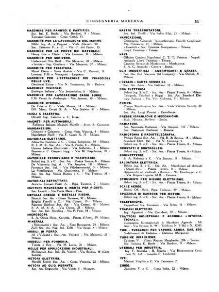 L'Ingegneria moderna rassegna di tecnologie industriali, agrarie, edilizie, idrauliche, stradali, ferroviarie