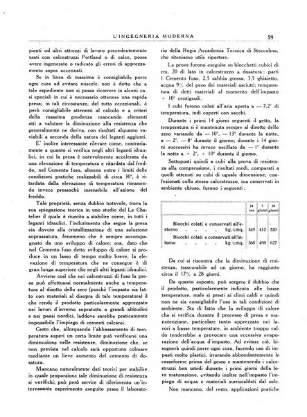 L'Ingegneria moderna rassegna di tecnologie industriali, agrarie, edilizie, idrauliche, stradali, ferroviarie