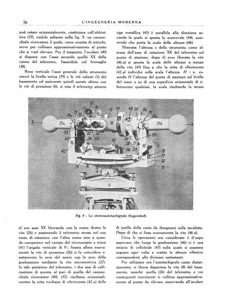 L'Ingegneria moderna rassegna di tecnologie industriali, agrarie, edilizie, idrauliche, stradali, ferroviarie