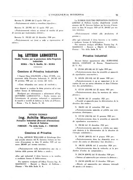 L'Ingegneria moderna rassegna di tecnologie industriali, agrarie, edilizie, idrauliche, stradali, ferroviarie