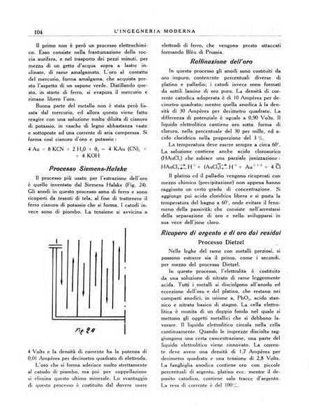 L'Ingegneria moderna rassegna di tecnologie industriali, agrarie, edilizie, idrauliche, stradali, ferroviarie