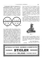 giornale/CFI0356582/1931/unico/00000139
