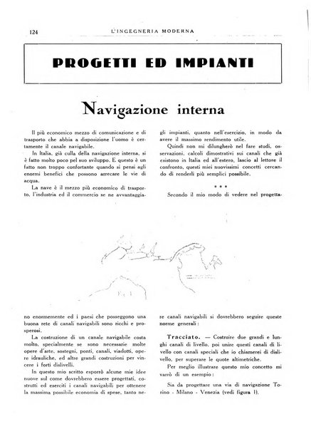 L'Ingegneria moderna rassegna di tecnologie industriali, agrarie, edilizie, idrauliche, stradali, ferroviarie