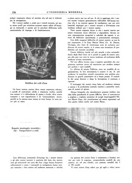 L'Ingegneria moderna rassegna di tecnologie industriali, agrarie, edilizie, idrauliche, stradali, ferroviarie