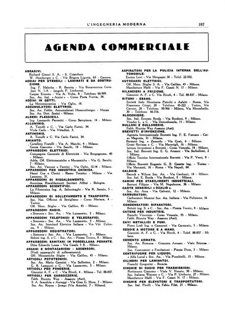 L'Ingegneria moderna rassegna di tecnologie industriali, agrarie, edilizie, idrauliche, stradali, ferroviarie