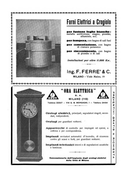 L'Ingegneria moderna rassegna di tecnologie industriali, agrarie, edilizie, idrauliche, stradali, ferroviarie