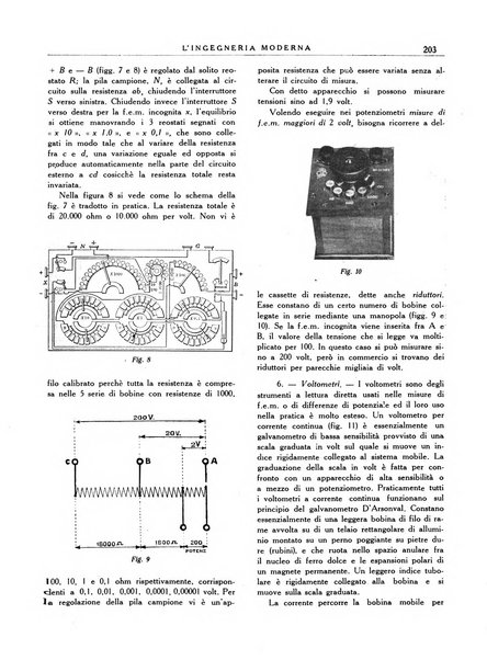 L'Ingegneria moderna rassegna di tecnologie industriali, agrarie, edilizie, idrauliche, stradali, ferroviarie