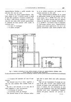 giornale/CFI0356582/1931/unico/00000233