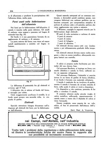 L'Ingegneria moderna rassegna di tecnologie industriali, agrarie, edilizie, idrauliche, stradali, ferroviarie