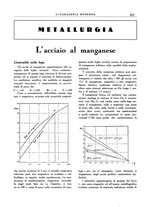 giornale/CFI0356582/1931/unico/00000243