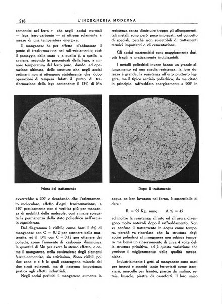 L'Ingegneria moderna rassegna di tecnologie industriali, agrarie, edilizie, idrauliche, stradali, ferroviarie