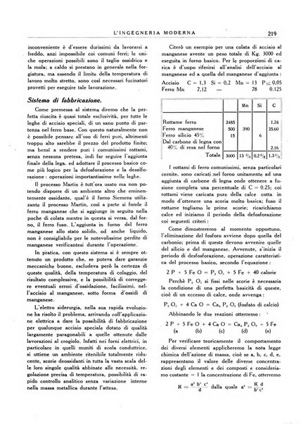 L'Ingegneria moderna rassegna di tecnologie industriali, agrarie, edilizie, idrauliche, stradali, ferroviarie