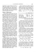 giornale/CFI0356582/1931/unico/00000245