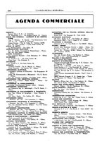 giornale/CFI0356582/1931/unico/00000256