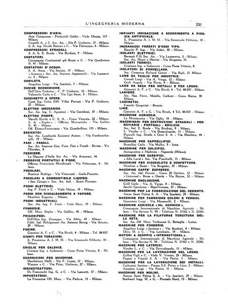 L'Ingegneria moderna rassegna di tecnologie industriali, agrarie, edilizie, idrauliche, stradali, ferroviarie