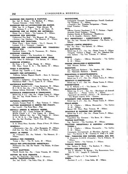 L'Ingegneria moderna rassegna di tecnologie industriali, agrarie, edilizie, idrauliche, stradali, ferroviarie