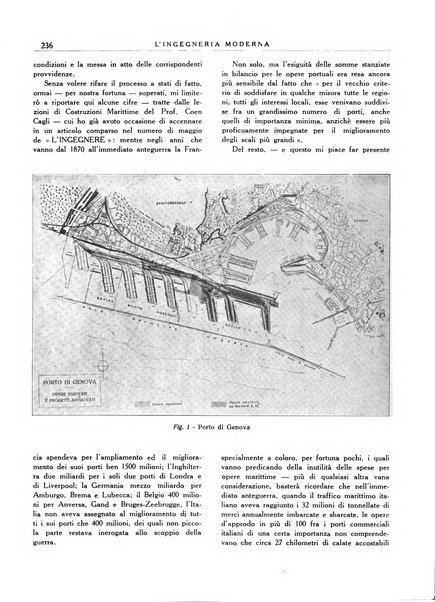 L'Ingegneria moderna rassegna di tecnologie industriali, agrarie, edilizie, idrauliche, stradali, ferroviarie