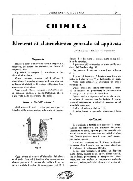 L'Ingegneria moderna rassegna di tecnologie industriali, agrarie, edilizie, idrauliche, stradali, ferroviarie