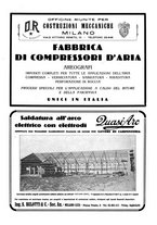 giornale/CFI0356582/1931/unico/00000308