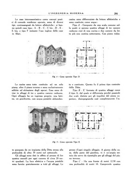 L'Ingegneria moderna rassegna di tecnologie industriali, agrarie, edilizie, idrauliche, stradali, ferroviarie