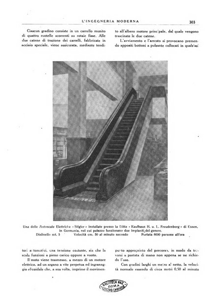 L'Ingegneria moderna rassegna di tecnologie industriali, agrarie, edilizie, idrauliche, stradali, ferroviarie