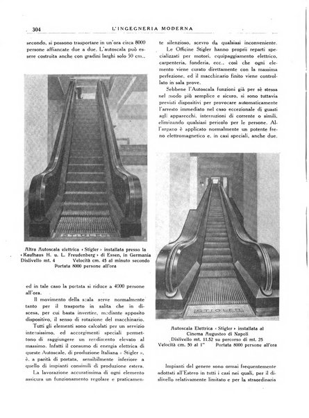 L'Ingegneria moderna rassegna di tecnologie industriali, agrarie, edilizie, idrauliche, stradali, ferroviarie