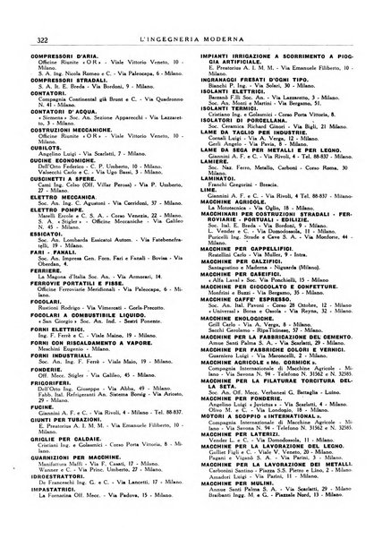 L'Ingegneria moderna rassegna di tecnologie industriali, agrarie, edilizie, idrauliche, stradali, ferroviarie