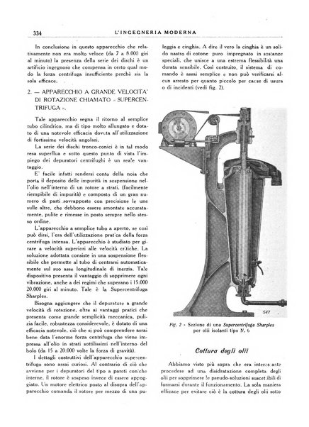 L'Ingegneria moderna rassegna di tecnologie industriali, agrarie, edilizie, idrauliche, stradali, ferroviarie