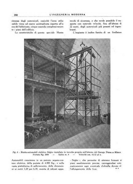 L'Ingegneria moderna rassegna di tecnologie industriali, agrarie, edilizie, idrauliche, stradali, ferroviarie