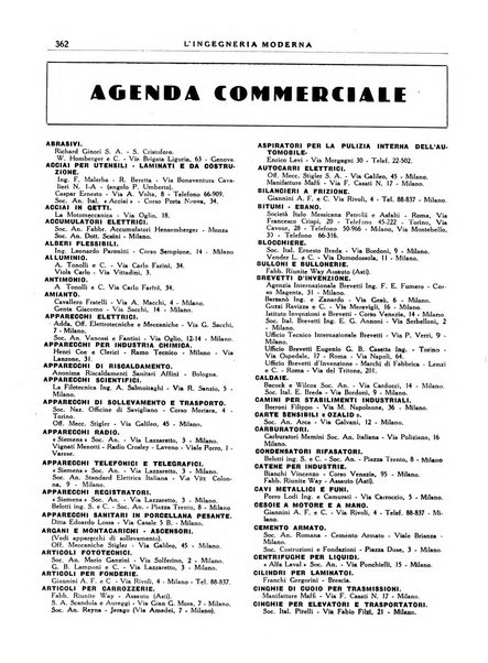 L'Ingegneria moderna rassegna di tecnologie industriali, agrarie, edilizie, idrauliche, stradali, ferroviarie