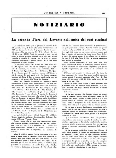 L'Ingegneria moderna rassegna di tecnologie industriali, agrarie, edilizie, idrauliche, stradali, ferroviarie