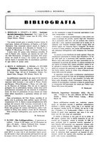 giornale/CFI0356582/1931/unico/00000446