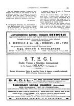 giornale/CFI0356582/1931/unico/00000447