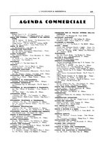 giornale/CFI0356582/1931/unico/00000489